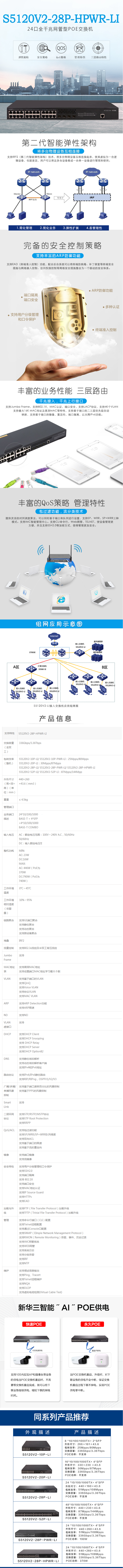 【華三S5120V2-28P-HPWR-LI】華三（H3C）S5120V2-28P-HPWR-LI-24千兆電(diàn)口+4千兆光口智能(néng)網管企業級網絡交換機-POE供電(diàn)370W【行情-報價-價格-評測】-京東.png